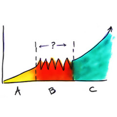 buy youtube channel