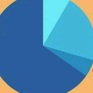 buy tiktok account