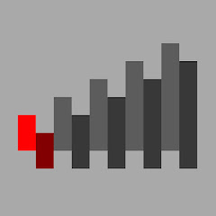 buy youtube channel