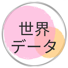 buy youtube channel