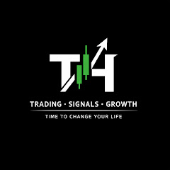 buy youtube channel