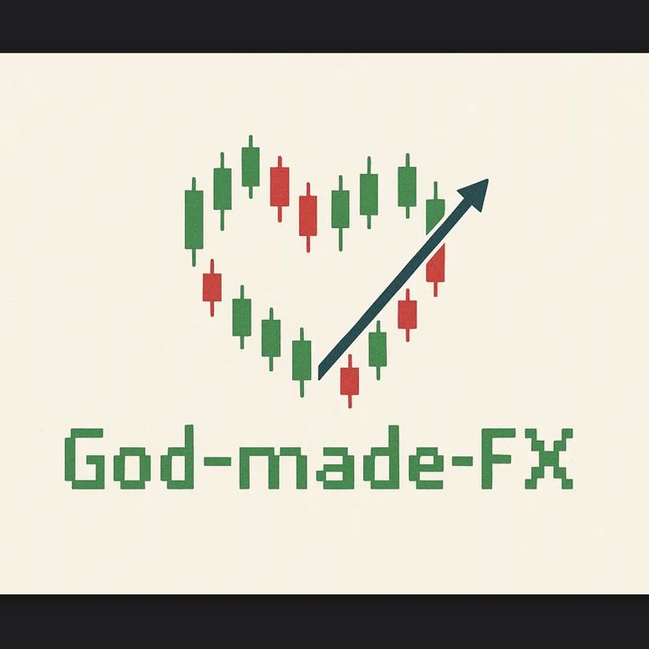 buy  account *****ade_fx