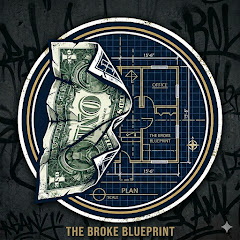 buy theme page ********* BluePrint