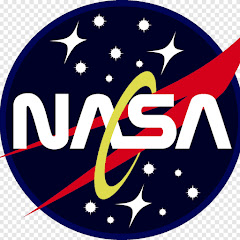 buy youtube channel