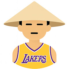 buy theme page ****Balla