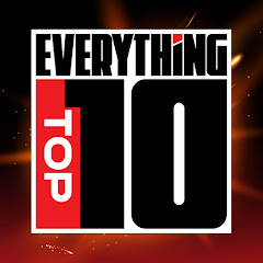 buy youtube channel