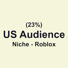 buy account ******* Roblox buy account ******* Roblox