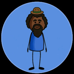 buy theme page **********Man's Quiz