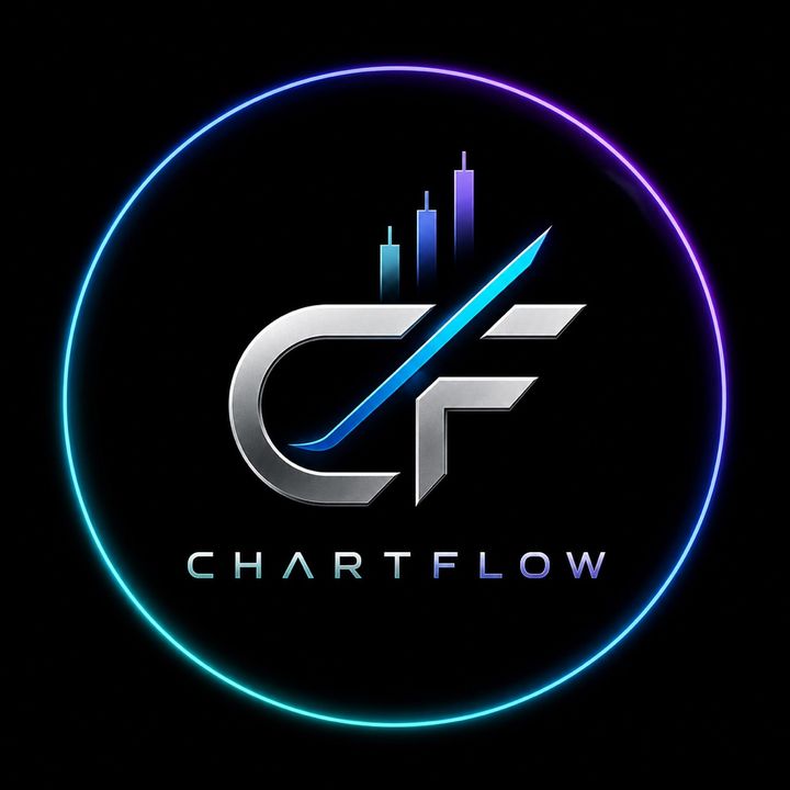 buy theme page ******rtflow