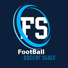 buy theme page **********occer Stats