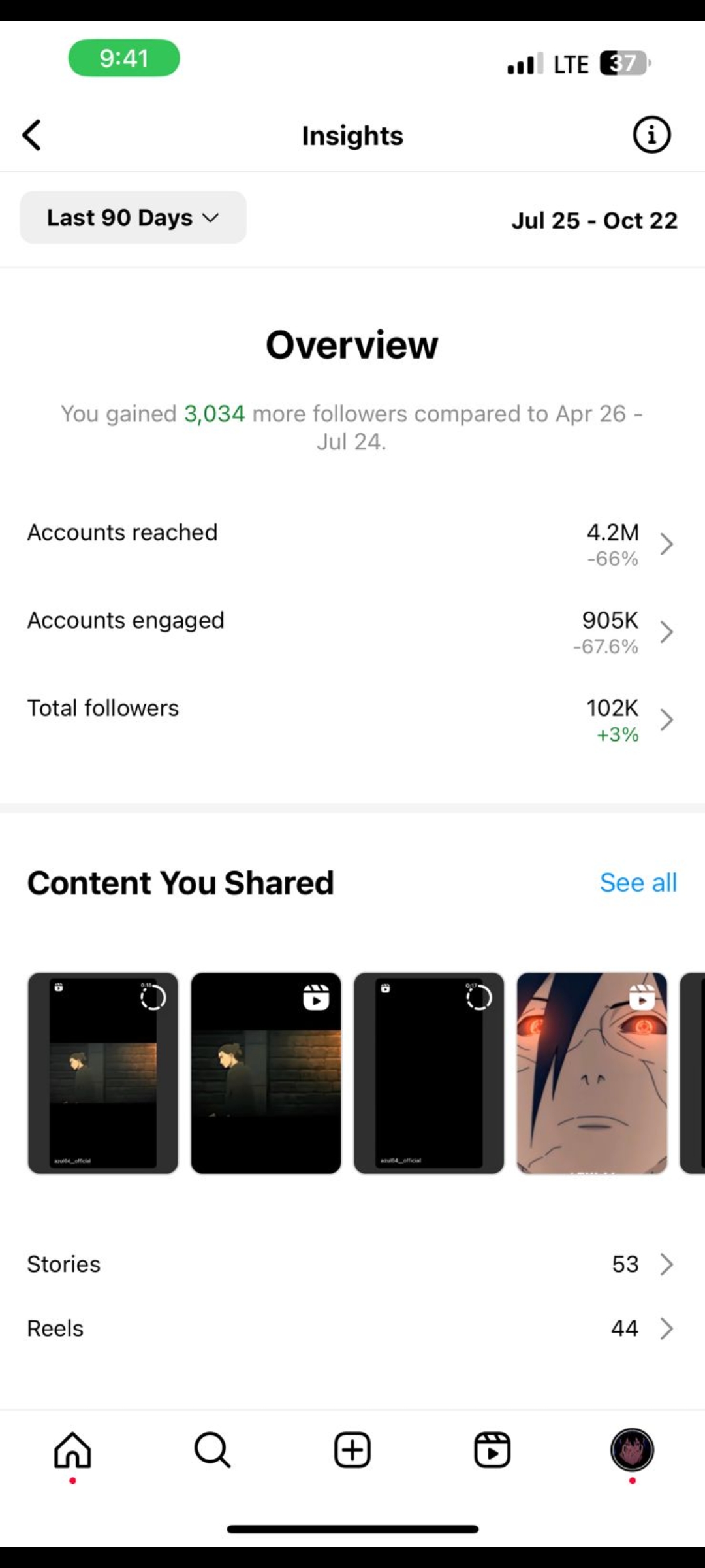 Buy Humor & Memes Instagram account with 102949 followers