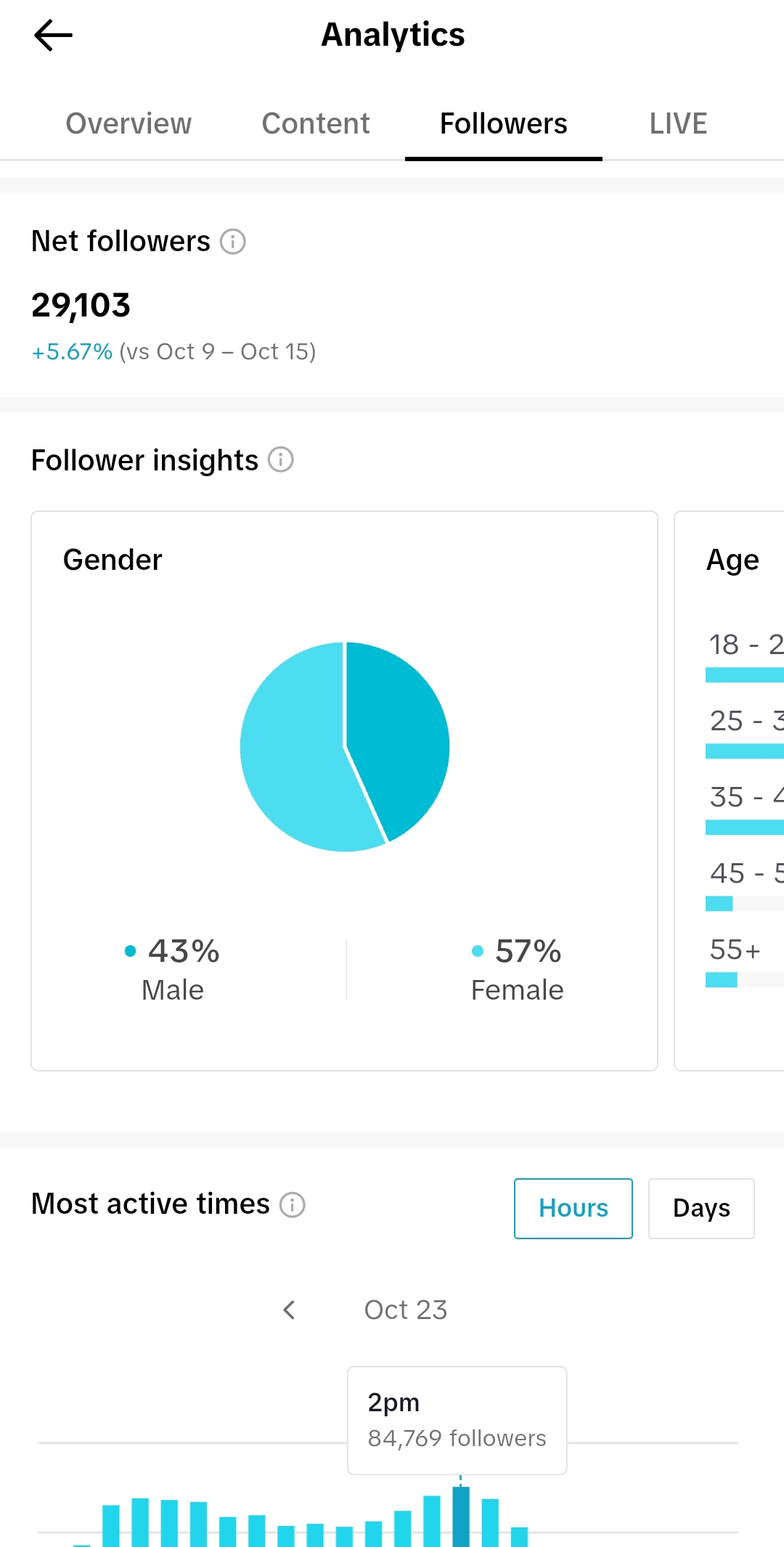 Buy Gaming & Entertainment Tiktok account with 544600 followers