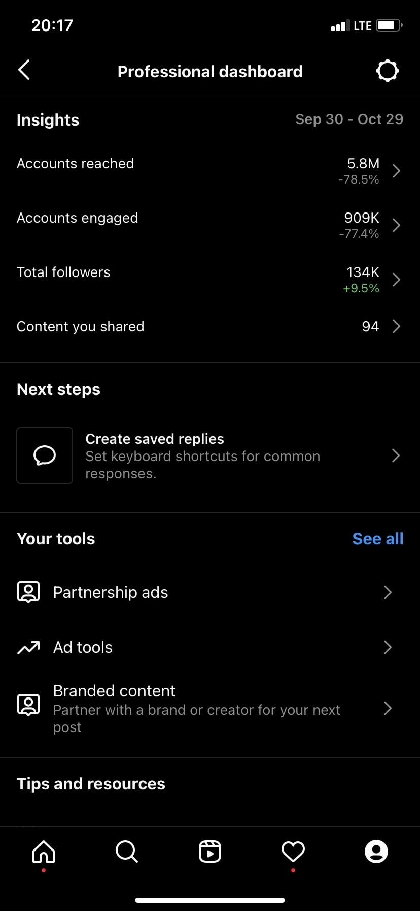 Buy Fitness & Sports Instagram account with 142903 followers