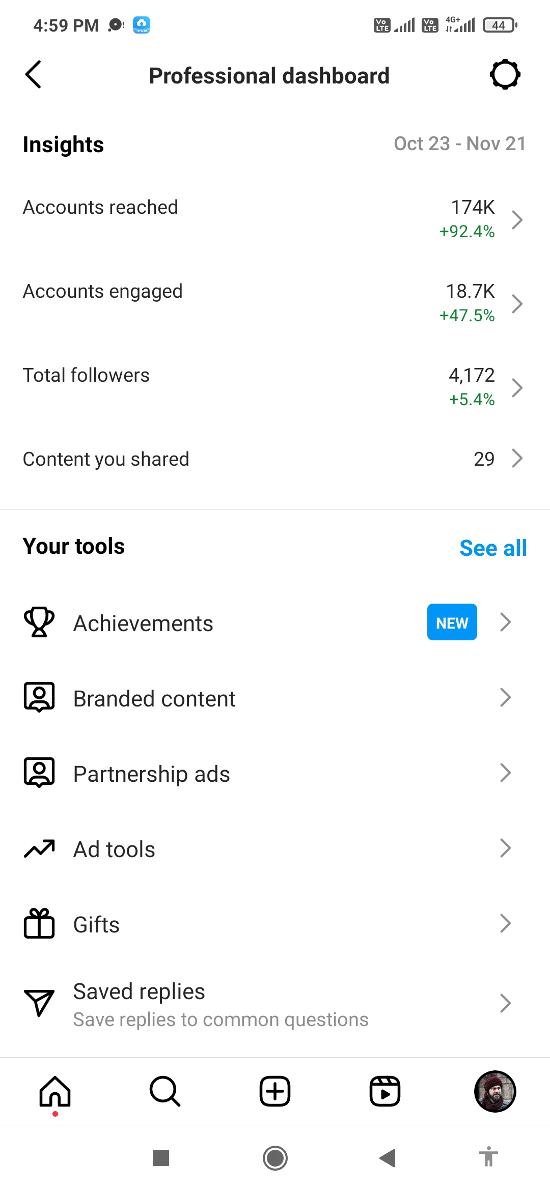 Buy Humor & Memes Instagram account with 4172 followers