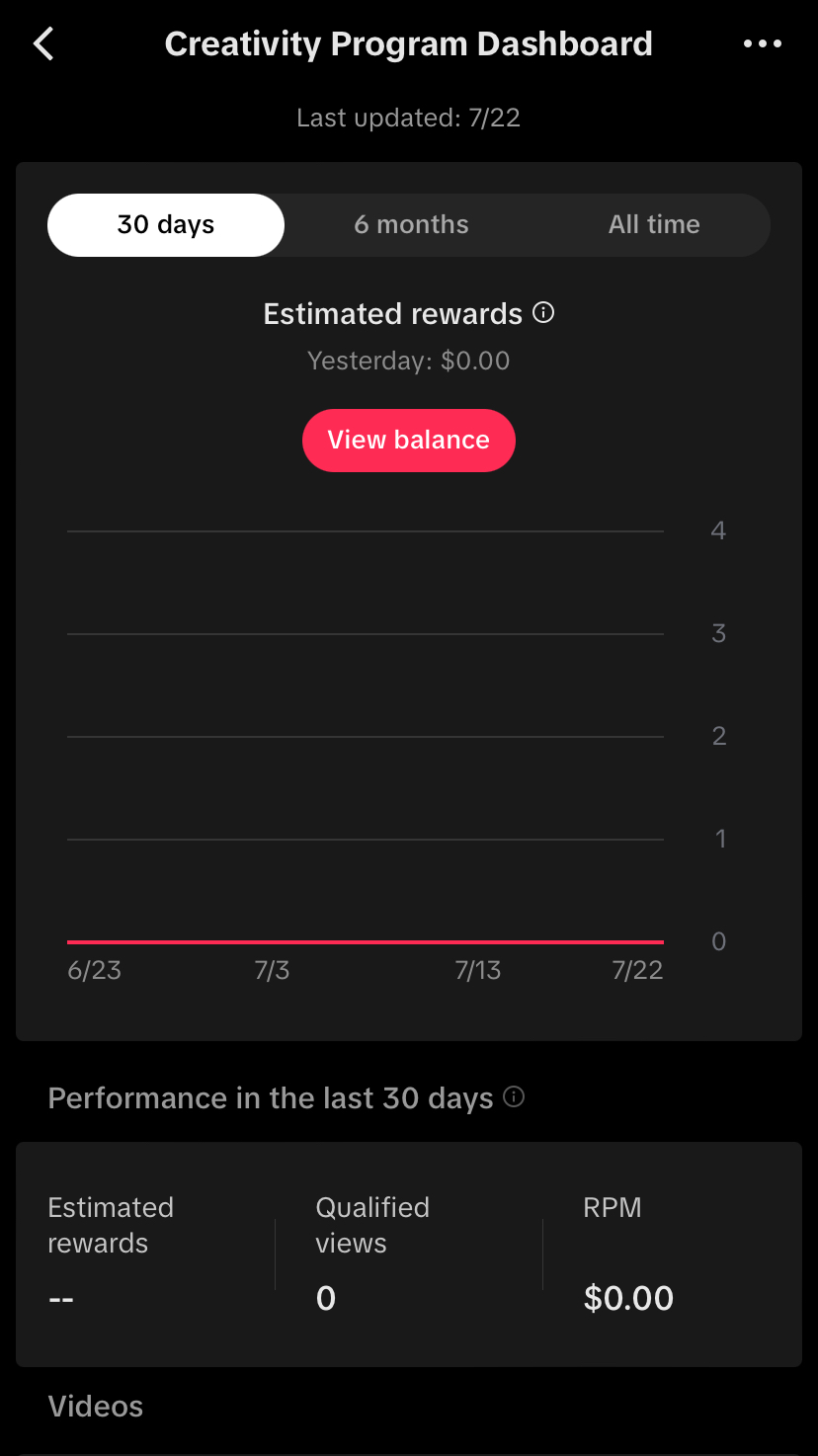Buy Luxury & Motivation Tiktok account with 137100 followers