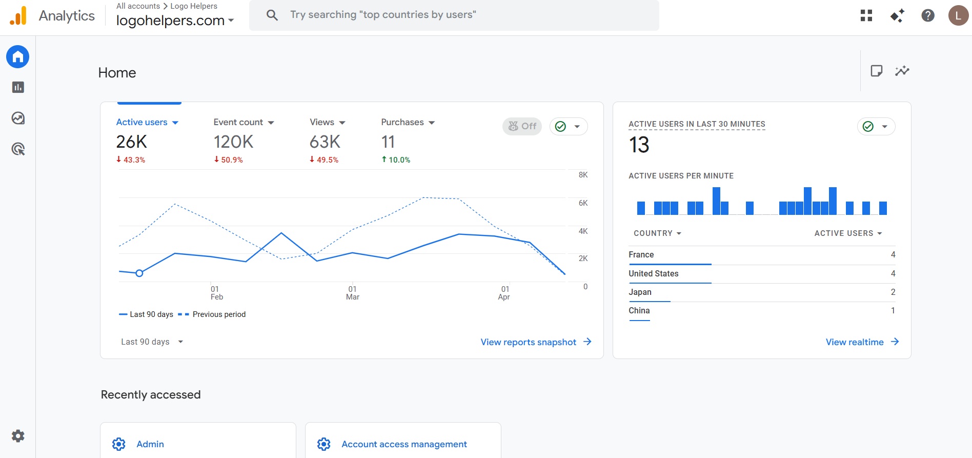 Screenshot of LOGO HELPERS